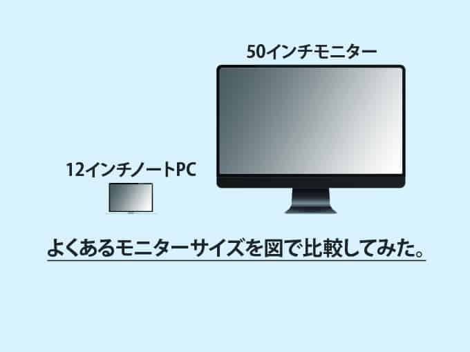 12 50インチまで よくあるモニターサイズを図で比較してみた けしろぐ