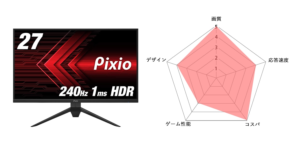 最新版 240hzゲーミングモニターのおすすめランキング ヌルヌル けしろぐ